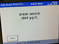 38 пьяных водителей были задержаны на выходных на дорогах юга страны