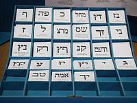 Опрос Panels Politics: 