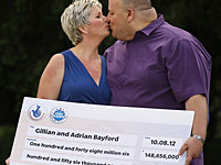 Обладатель самого крупного выигрыша EuroMillions  не может найти подругу
