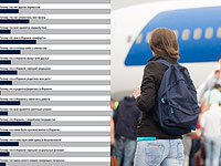 Жилье и дети удерживают репатриантов в Израиле. Итоги опроса NEWSru.co.il