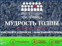 Качество воды в Израиле. Опрос проекта 