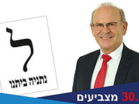 Муниципальные выборы: как вы отдаете свои деньги другим