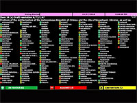 Израиль поддержал антироссийскую резолюцию ООН по Крыму