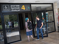 Количество