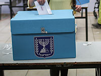 Выборы-2019: блоки и прохождение барьера. Опрос проекта