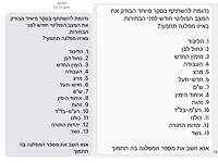 НДИ подает в ЦИК иск против распространителей фальшивых опросов