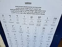 Виртуальный exit poll: за кого вы проголосовали на выборах в Кнессет?