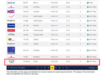 IAI готовится к посадке 