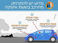 Управление тылом обновило инструкции для водителей и пассажиров