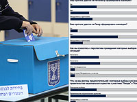 Уступки или повторные выборы: итоги опроса NEWSru.co.il