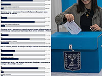 Опрос NEWSru.co.il: НДИ усиливается, 