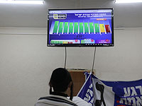 Итоги выборов в Кнессет 22-го созыва: текущие результаты подсчета голосов