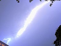 На Ямайке молния ударила в футбольное поле во время матча. Пострадали несколько футболистов