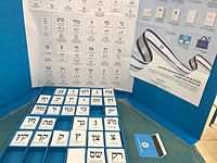 Завершились выборы в Кнессет 22-го созыва, коалиции нет