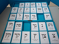 Настоящее значение слова 