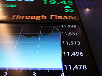 Рынки ответили повышением на экстренные меры США и ЕС