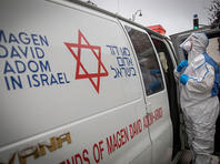 МАДА: комплексы Drive-In для проверок на коронавирус пока не открываются