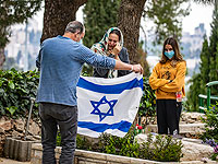 День памяти павших: церемонии и мероприятия