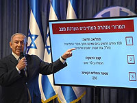 Биньямин Нетаниягу представил стратегию выхода из режима карантина