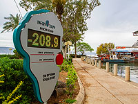 Кинерету не хватает десяти сантиметров для наполнения