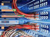 Рынок интернет-услуг в Израиле в 2020 году и рейтинг провайдеров. Итоги опроса