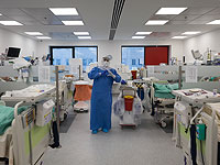 Медицинское обслуживание в Израиле в период пандемии коронавируса. Итоги опроса