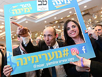 Опрос Panels Politics: 