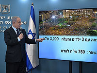 19 июля программа дотаций будет представлена на утверждение правительству