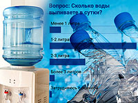 Вкусна ли израильская вода? Итоги опроса NEWSru.co.il