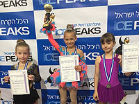 Ice Holon – школа фигурного катания для детей и взрослых с лучшими тренерами в Израиле