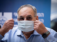 Гендиректор