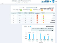 Почему у населенного пункта могут быть разные