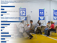 Вакцинация против коронавируса в Израиле: 