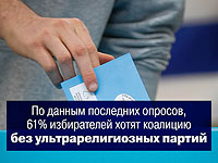 Еврейское государство – это не государство Галахи