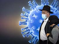 Исследование 