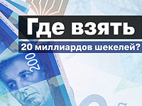 Израиль без ультраортодоксальной диктатуры