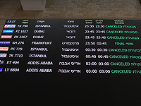 Вывозные рейсы и рейсы с репатриантами под угрозой срыва в связи с сопротивлением местных авиакомпаний