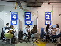 Вакцинация против коронавируса: около 50% взрослых израильтян привиты полностью, Израиль остается мировым лидером