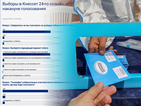 Итоги опроса NEWSru.co.il: выбор определяют личность лидера и стремление к переменам