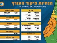 Карта ограничений Управления тылом ЦАХАЛа