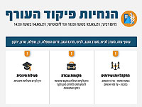 В связи с ракетными обстрелами из Газы ограничения Управления тылом продлены до пятницы