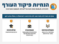 Ограничения, введенные Управлением тыла ЦАХАЛа на 13-15 мая