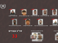 СМИ: партия РААМ требует от полиции прекратить операцию