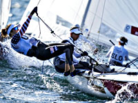 Олимпиада. 470. Результаты израильских яхтсменок