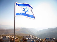 Совет поселений Иудеи и Самарии: 