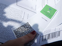 Срок действия 