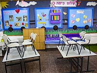 Требования 