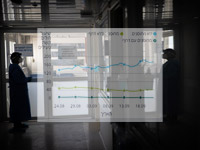 Коронавирус в Израиле: число тяжелобольных растет, в основном среди непривитых