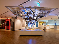 Прекрасные лица Музея