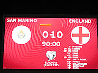 Израильтяне победили. Итальянцы сыграют в стыковых матчах. Англичане забили 10 голов